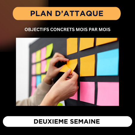 Étape 2 : élaboration d’un plan d’action sur mesure – Loany Bankable